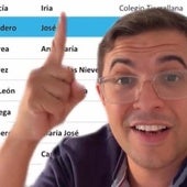José Durán Cordero nominado a Mejor Docente de España 2025 en los Premios Educa Abanca.