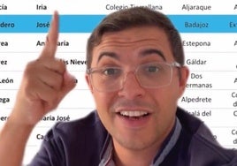 José Durán Cordero nominado a Mejor Docente de España 2025 en los Premios Educa Abanca.
