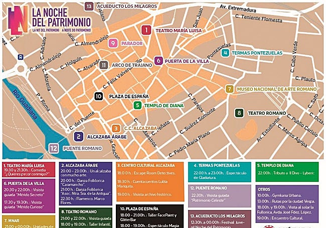 Plano de actividades para el 13 de septiembre.