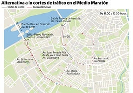 Recorridos alternativos para buscar las calles cortadas.