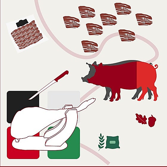 El mejor jamón para estas navidades