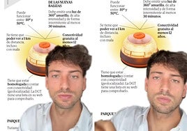 Andrés Millán, abogado y divulgador, aclara la excepción de las balizas V16: «Si viene un vehículo de Portugal y pone los triángulos, no le multarían»