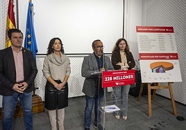 Presentación de los presupuestos de la Diputación para 2026 el pasado 10 de noviembre.