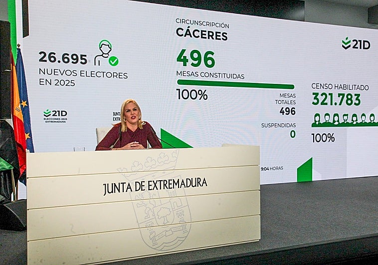 La participación a las 11.00 llega al 8,83% con 75.974 votos