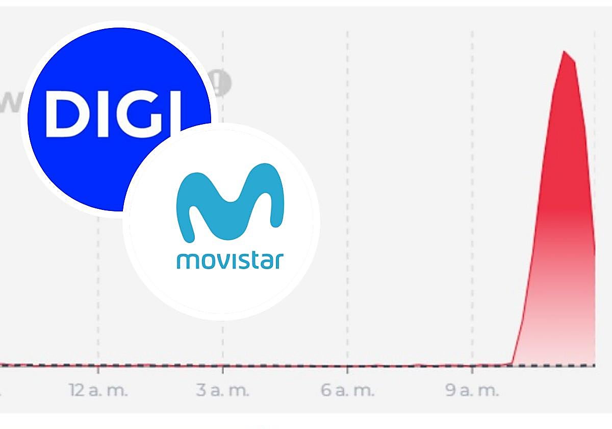 Gran caída de Digi y Movistar en España