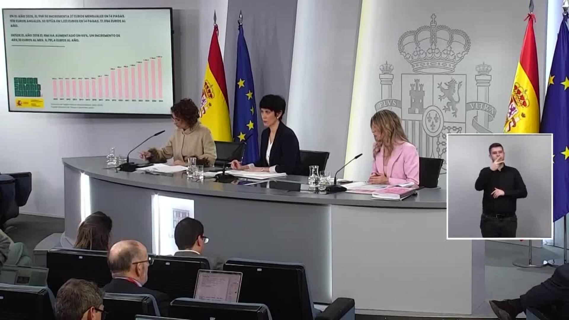 El Gobierno da luz verde a la subida del SMI hasta 1.221 euros mensuales desde el 1 de enero