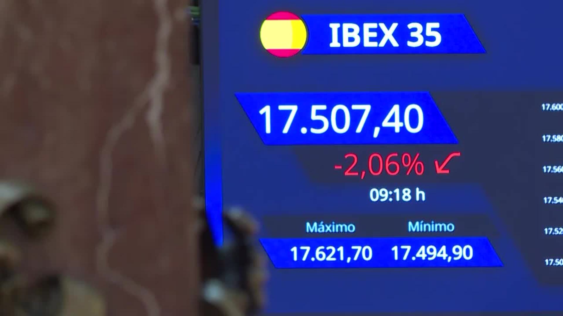 El precio del gas natural se dispara un 33% y las Bolsas aumentan sus pérdidas