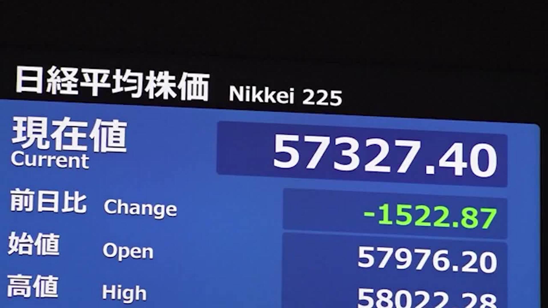 El Ibex 35 abre sesión con una caída del 0,3%, con el crudo en 96 dólares