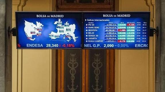 Paneles d ela bolsa de Madrid 