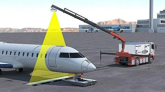 Funcionamiento del escáner de aviones. 