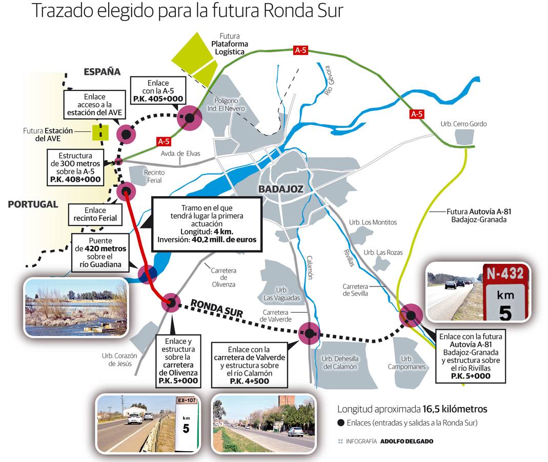 La Junta de Extremadura saca a concurso el proyecto del primer tramo de la ronda sur