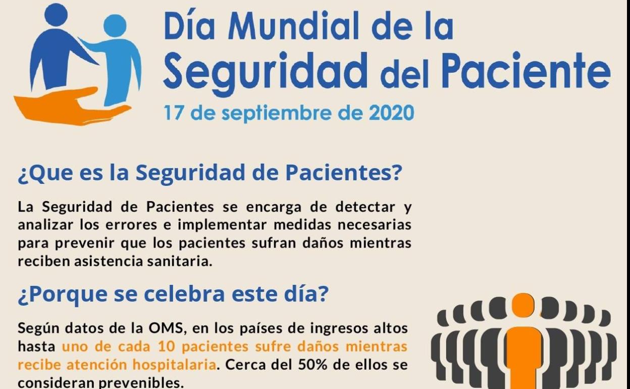 El Ayuntamiento de Zafra se suma a la campaña institucional del SES por el Día Internacional del Paciente
