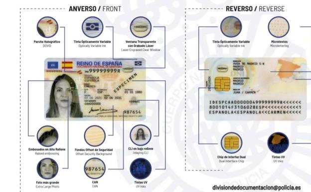 Nueva apariencia 