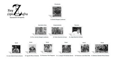 La directiva actual del club