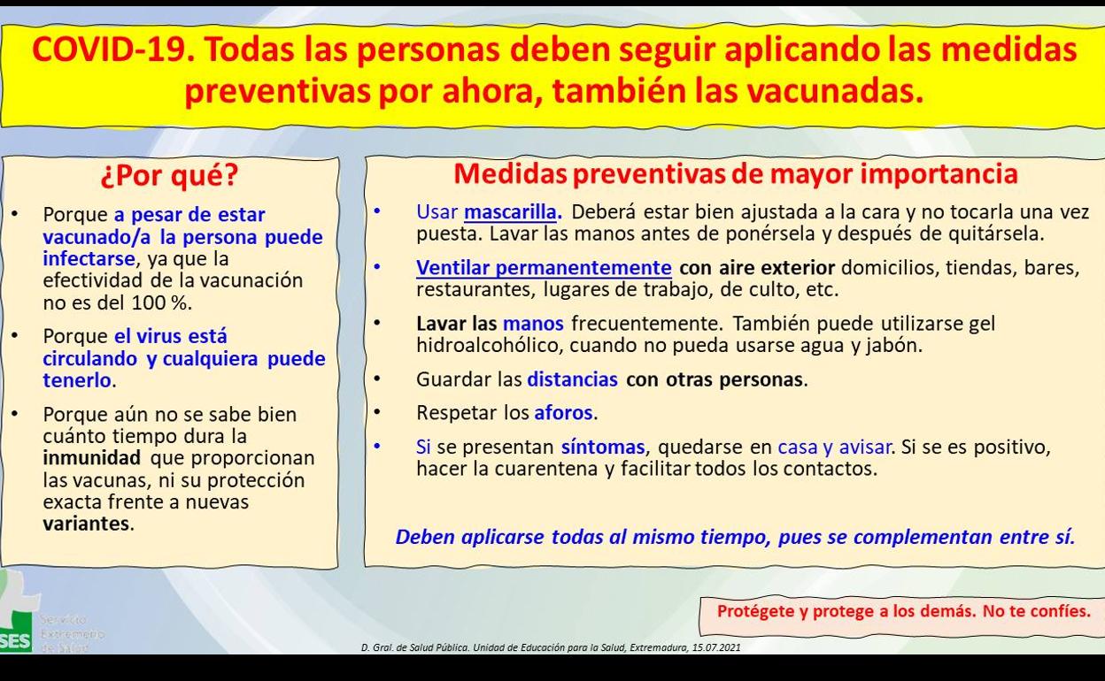 Se notifican 3 nuevos casos positivos de Covid en la localidad