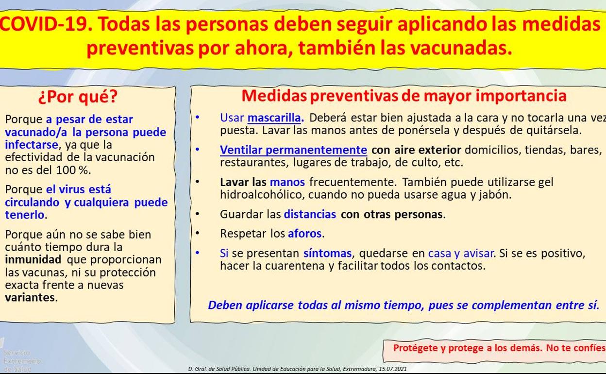 Se notifican 5 nuevos casos positivos de Covid-19 en la localidad
