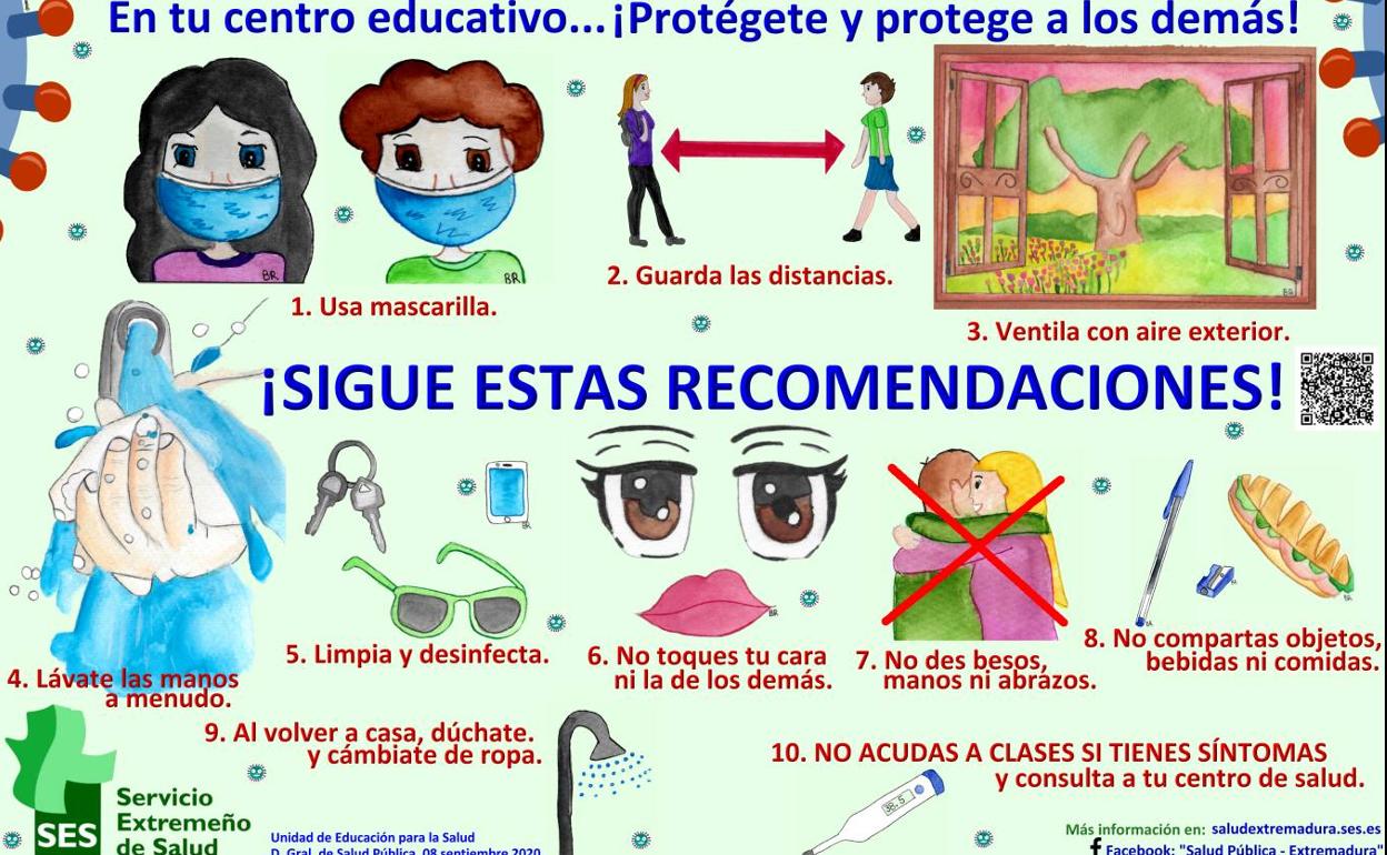 Prevención Covid-19 