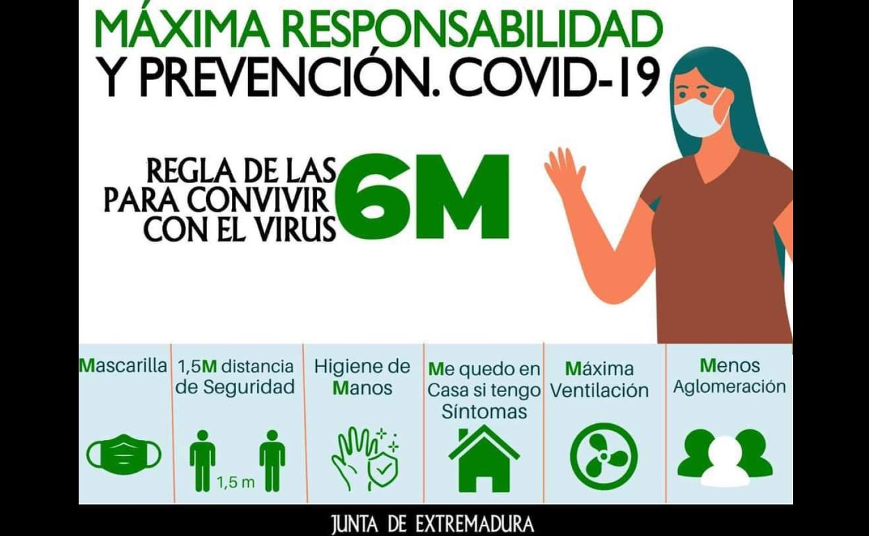 Se registran dos nuevos positivos de Covid-19 y un alta médica en el día de hoy