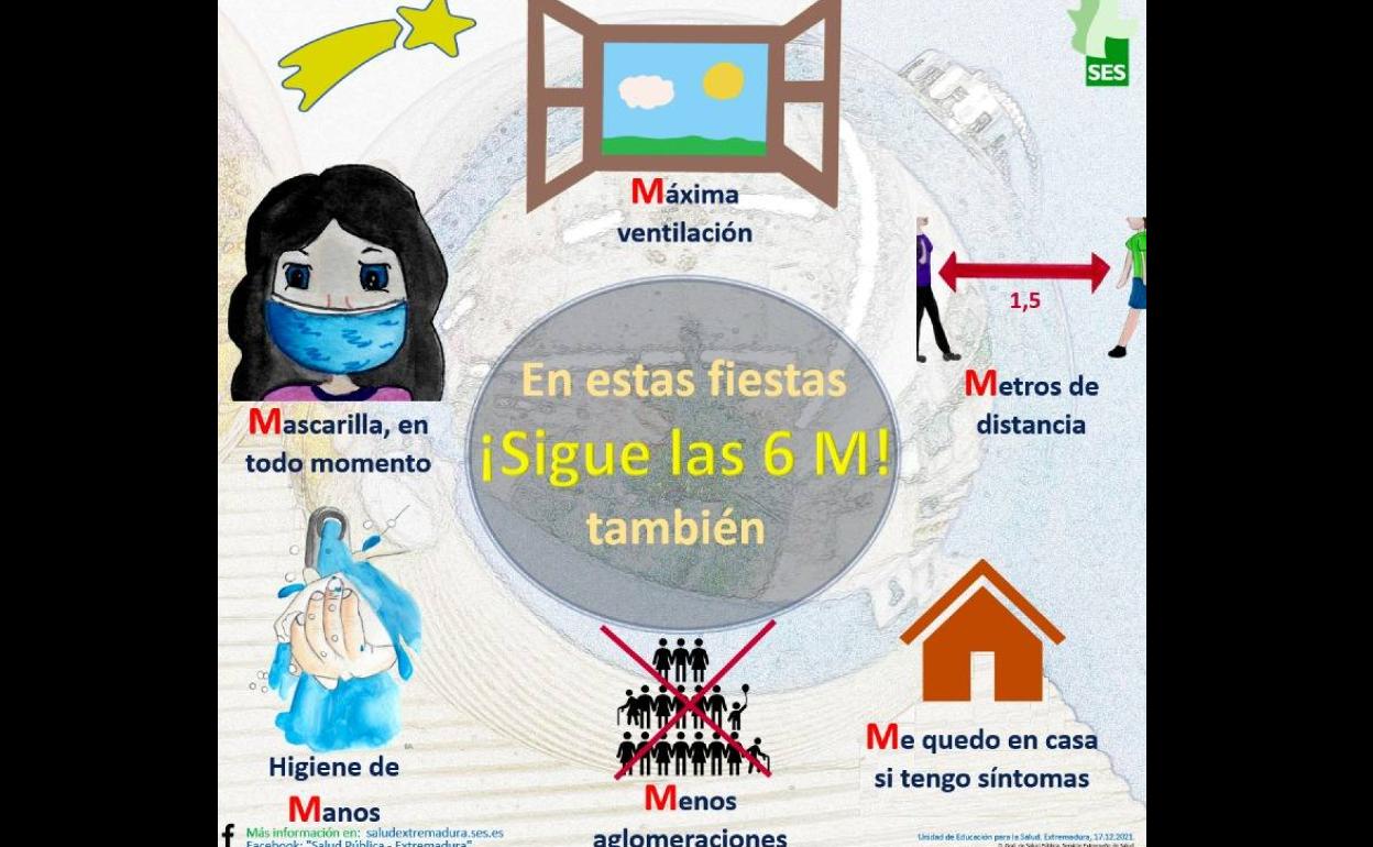 7 nuevos positivos y 5 altas médicas, los datos Covid de hoy en Zalamea