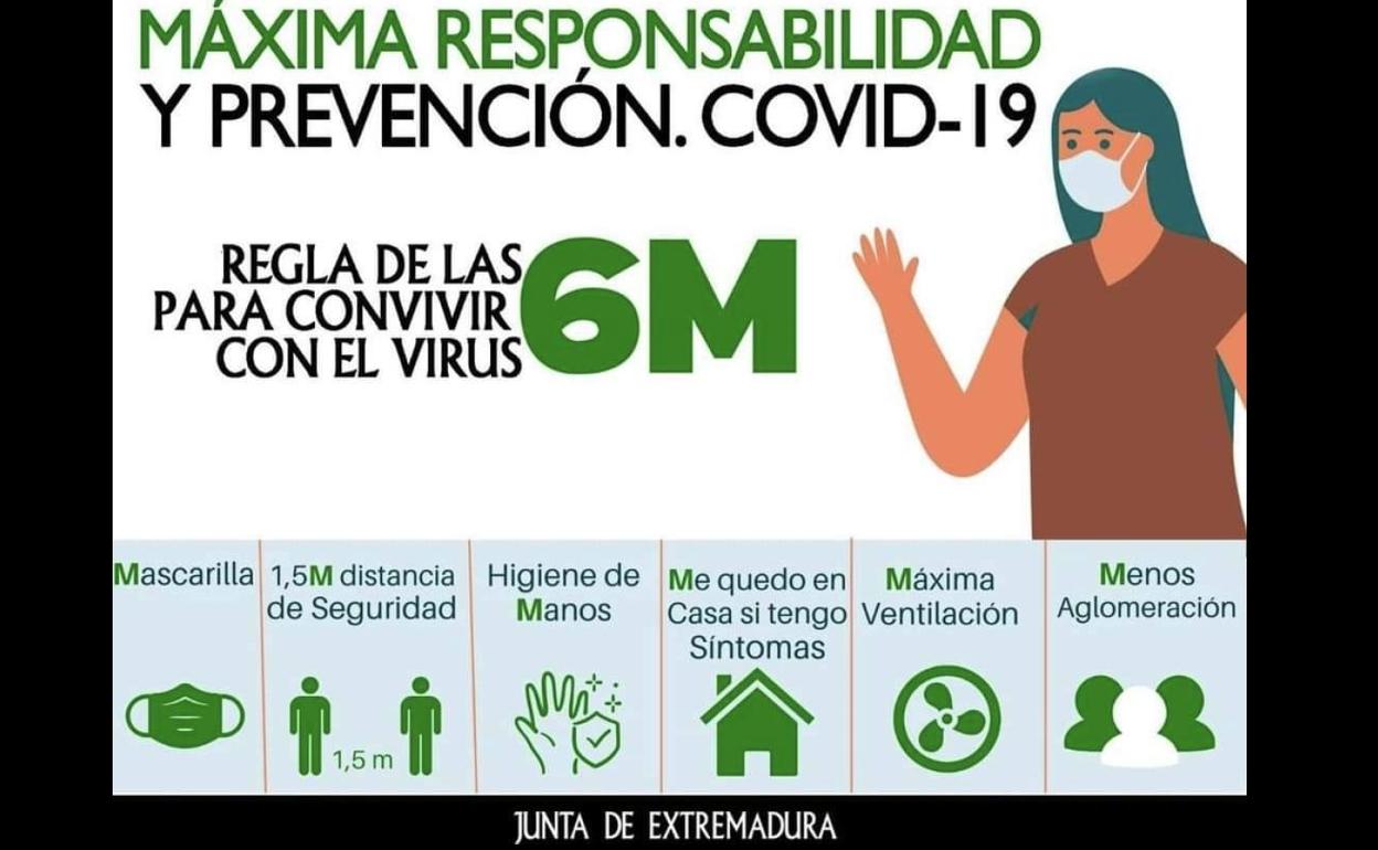 Los 48 positivos registrados durante el fin de semana aumentan a 130 los casos activos en la localidad