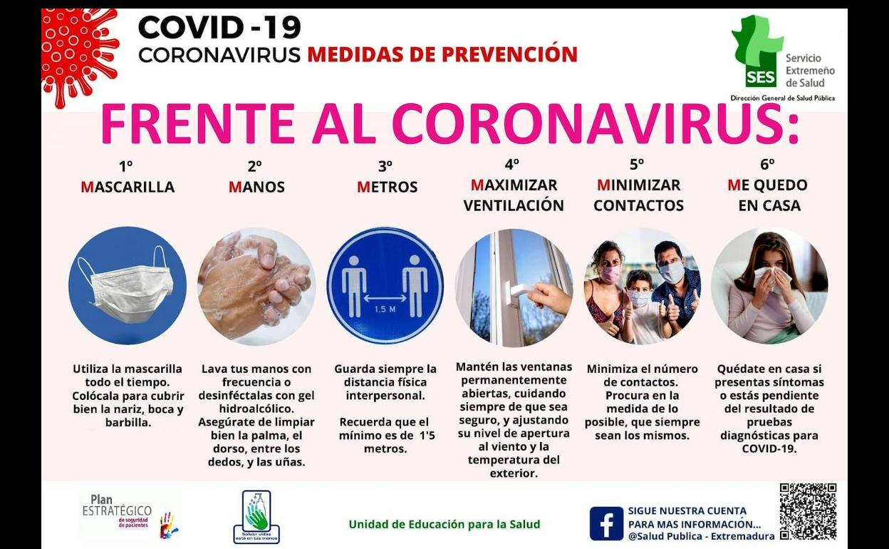 18 positivos y 18 altas mantienen en 157 el número de casos activos en la localidad