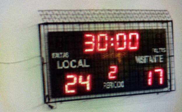 Resultado final en el marcador 