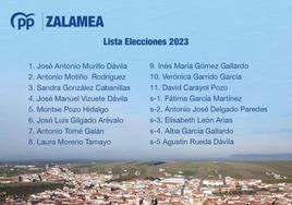 Lista con la que el PP de Zalamea se presenta a las elecciones