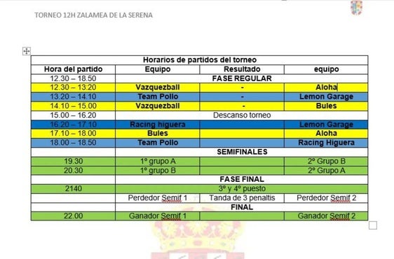 Vuelve el Torneo de Fútbol Sala 12 horas