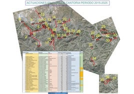 Cantoria recupera 38 caminos rurales para garantizar el acceso a sus numerosos núcleos de población