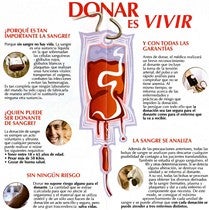 Calendario de Donación de Sangre