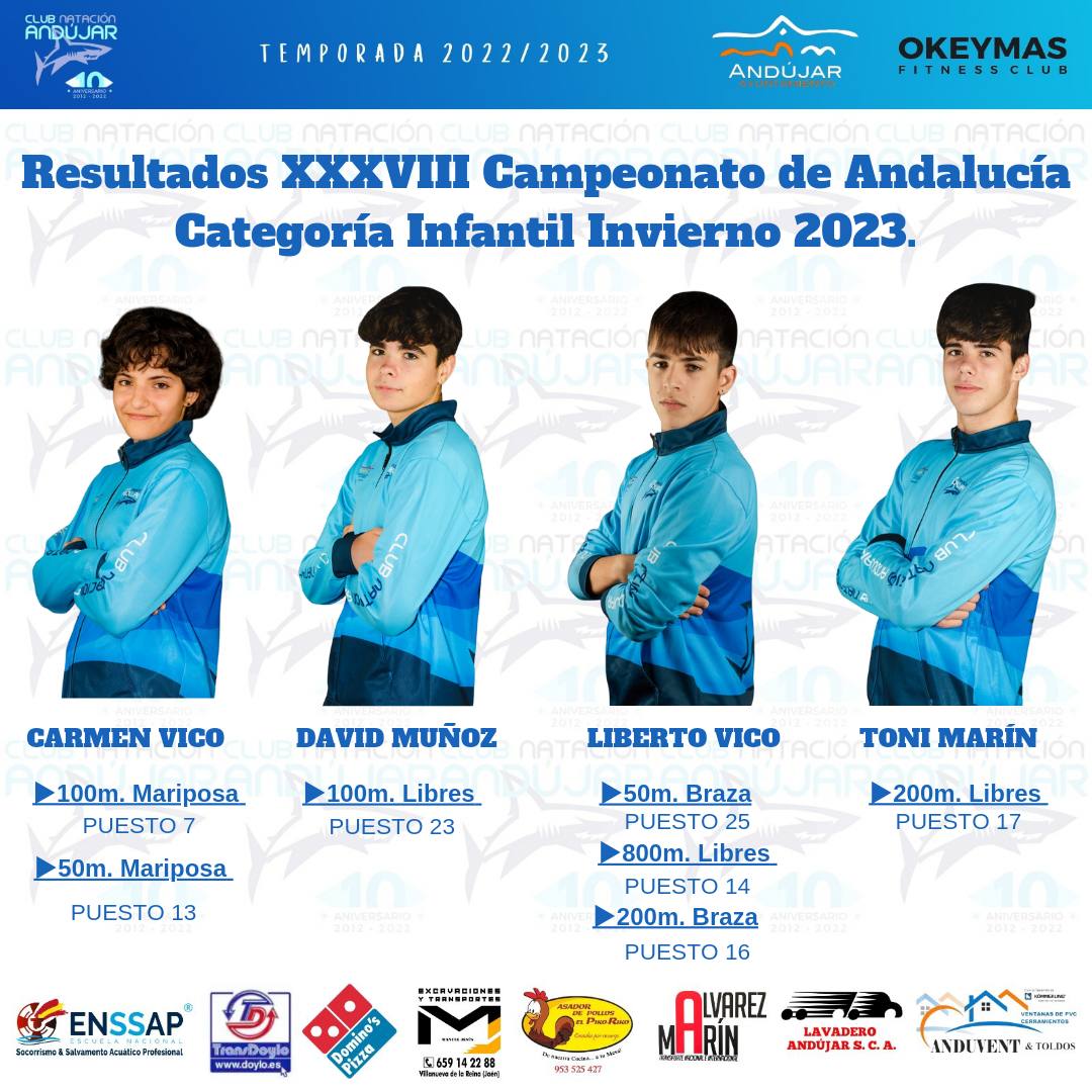 Los jóvenes nadadores del CN Andújar siguen con su gran progresión en los torneos