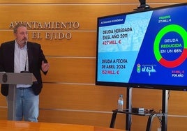 El Ejido acabará 2024 por debajo del 110% de endeudamiento