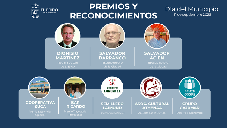 El Pleno de El Ejido aprueba las distinciones que se entregarán el Día del Municipio