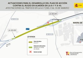 Cortes de tráfico desde este lunes en la A-7 en El Ejido por las obras para reducir el ruido