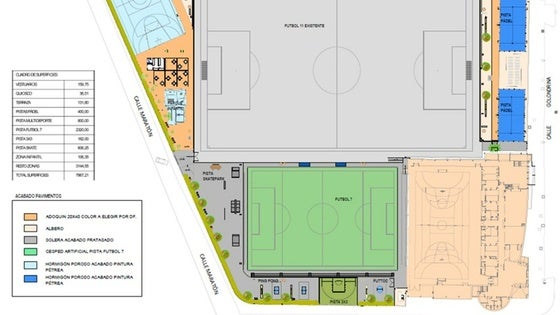 Pistas para pádel, baloncesto y skate: Así será el nuevo centro deportivo de Las Norias
