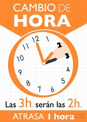 El cambio de hora de los relojes llega esta fin de semana