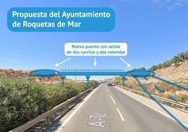 Propuesta del Ayuntamiento de Roquetas de Mar.