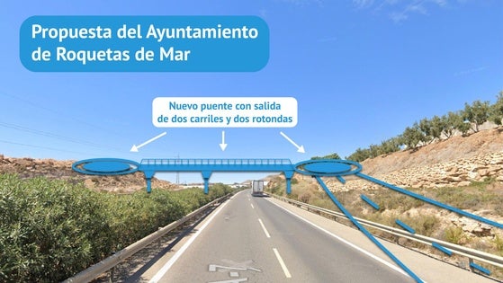 Roquetas alega para modificar el proyecto de remodelación del enlace de la A-7 con la variante