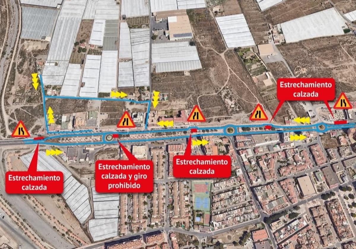 Imagen que publicó el Ayuntamiento de Roquetas sobre las obras en esta Avenida tan concurrida.