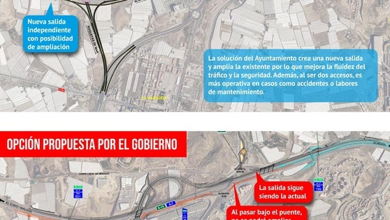 Roquetas exige al Gobierno una salida a la autovía con más capacidad y pide negociar el proyecto