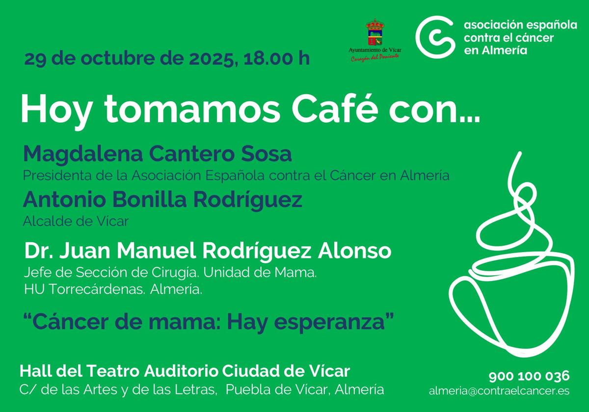 La Asociación Española Contra el Cáncer organiza la jornada 'Hoy tomamos café con…' sobre el cáncer de mama