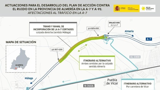 Transportes instala pantallas para reducir el ruido en la A-7 a su paso por Vícar