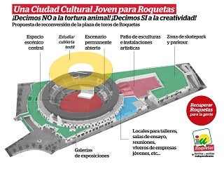 IU propone convertir la Plaza de Toros en el mayor centro cultural juvenil de la provincia