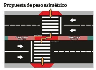 IU ve «graves deficiencias» en el proyecto de mejora de pasos peatonales