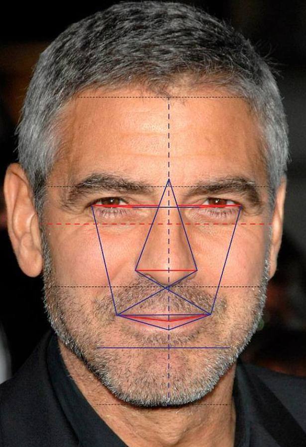 George Clooney 91,86%