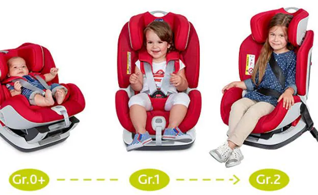 En oferta la silla para el coche que se adapta al crecimiento de tu hijo
