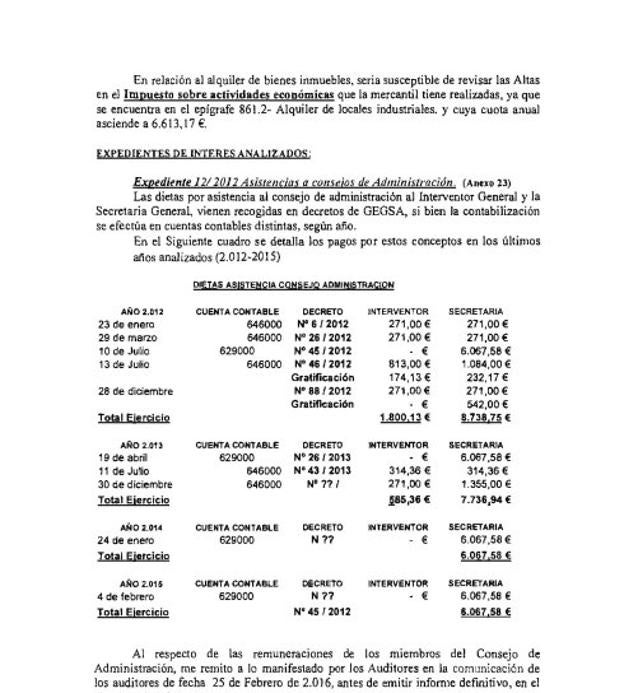 Informe económico. Se recogen las dietas a la exsecretaria municipal, así como las dudas sobre algunos contratos suscritos por Gegsa.