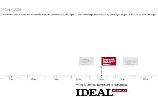 La recta final de la 'desfusión'