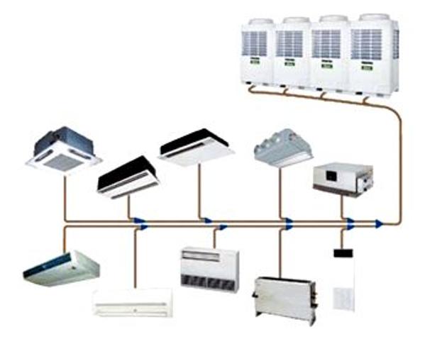 Aicasol te presenta el sistema VRF que te permitirá ahorrar en tus sistemas de climatización