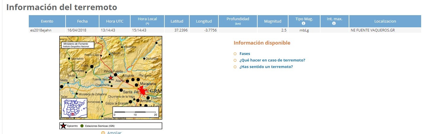 15. 15:14 horas. Fuente Vaqueros. 2,5º